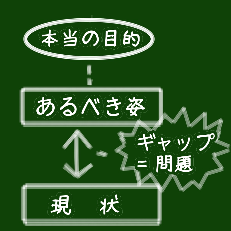部下をやる気にさせる言葉「必要なサポートはありますか」（コーチング 