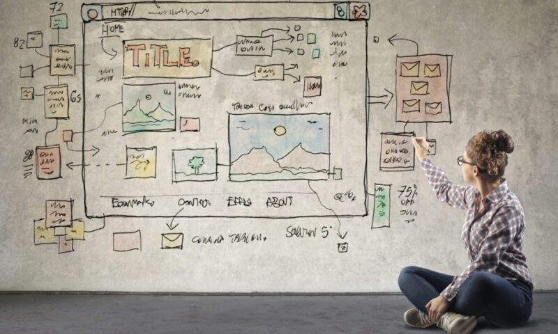 自分を 設計する