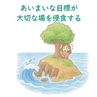 あいまいな目標
