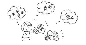 与えられた目標