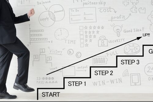 スモールステップ思考