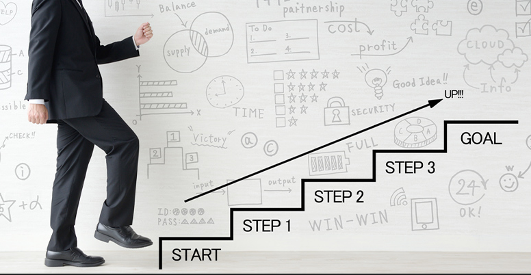 スモールステップ思考