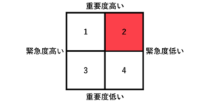 第二領域